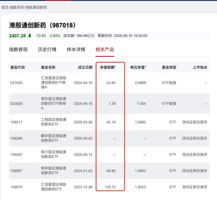 药捷安康闪崩全复盘：流动性错位引发的“妖股闹剧”